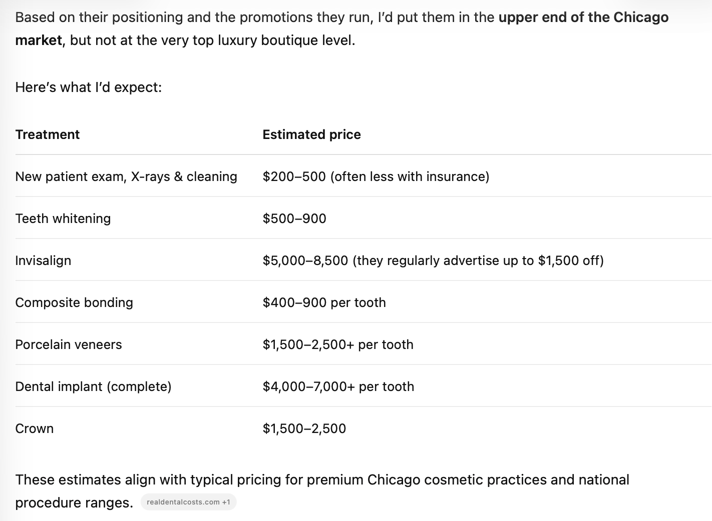 ChatGPT confidently listing specific pricing figures